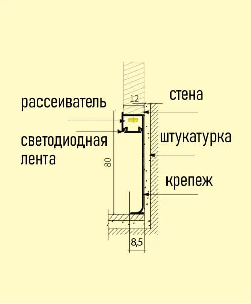 Потайной плинтус под светодиодную ленту Д 22-80 ММ ЛЕД, миниатюра 2