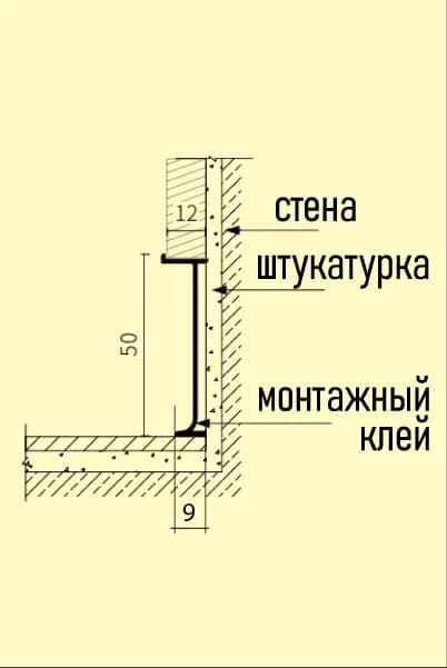 Потайной плинтус ССЗ-50 мм, миниатюра 2